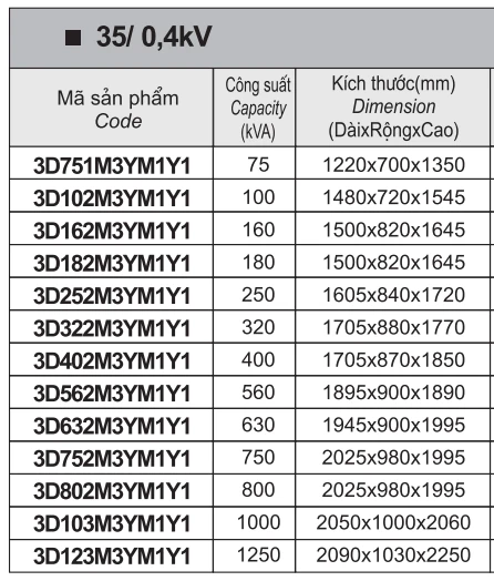 Biến áp điện lực 3 pha ngâm dầu LiOA loại 35/ 0,4kV