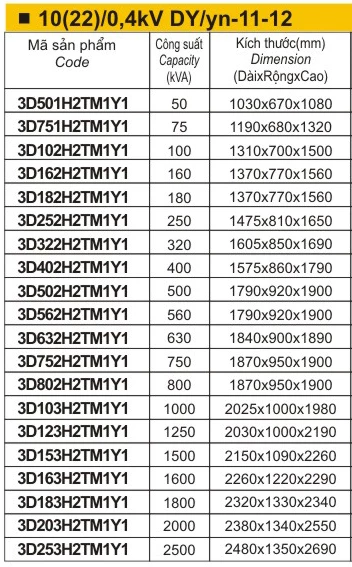Biến áp điện lực 3 pha ngâm dầu loại 10(22)/ 0,4kV