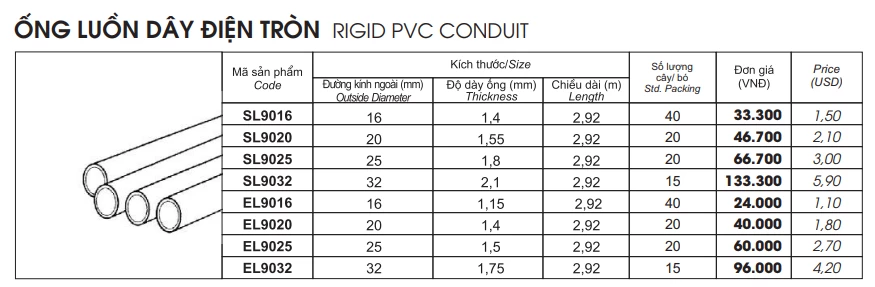 Ống luồn dây điện tròn trơn LiOA