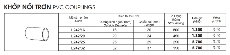 Khớp nối trơn LiOA