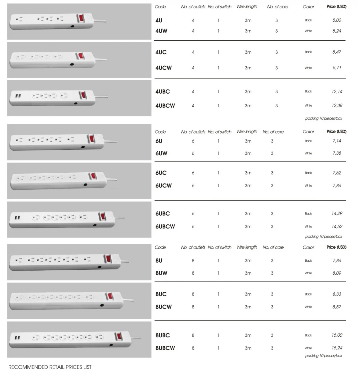 SPECIAL PROMOTION FOR US & JAPAN EXTENSION SOCKET