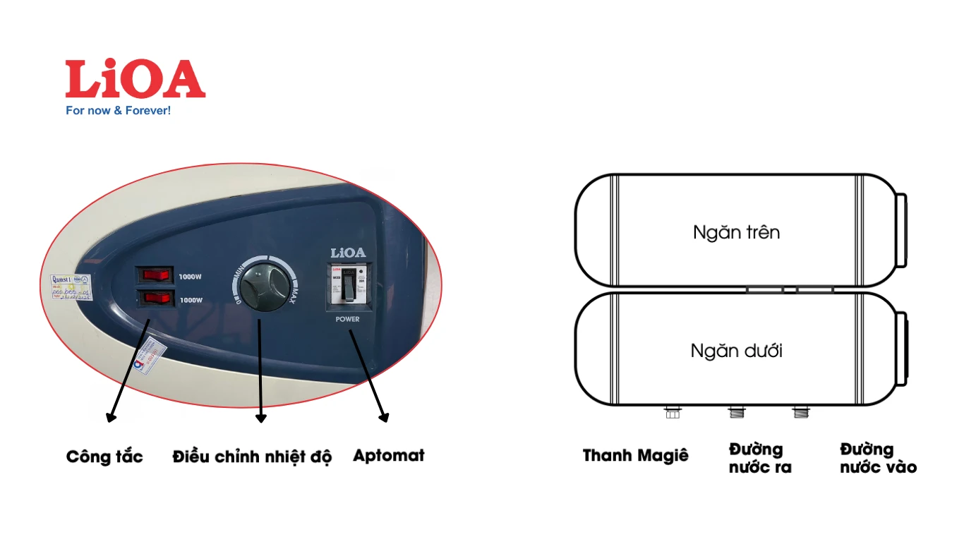 Bình Đun Nước Nóng LiOA Chống Giật An Toàn Cho Gia Đình